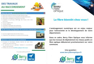 FIBRE